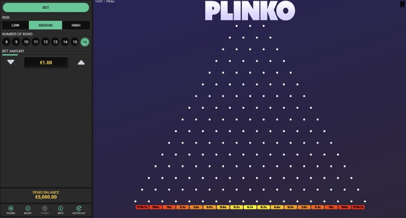 plinko hacksaw gaming