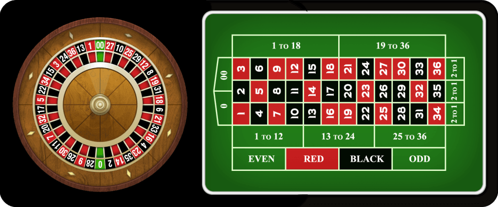 roulette européenne